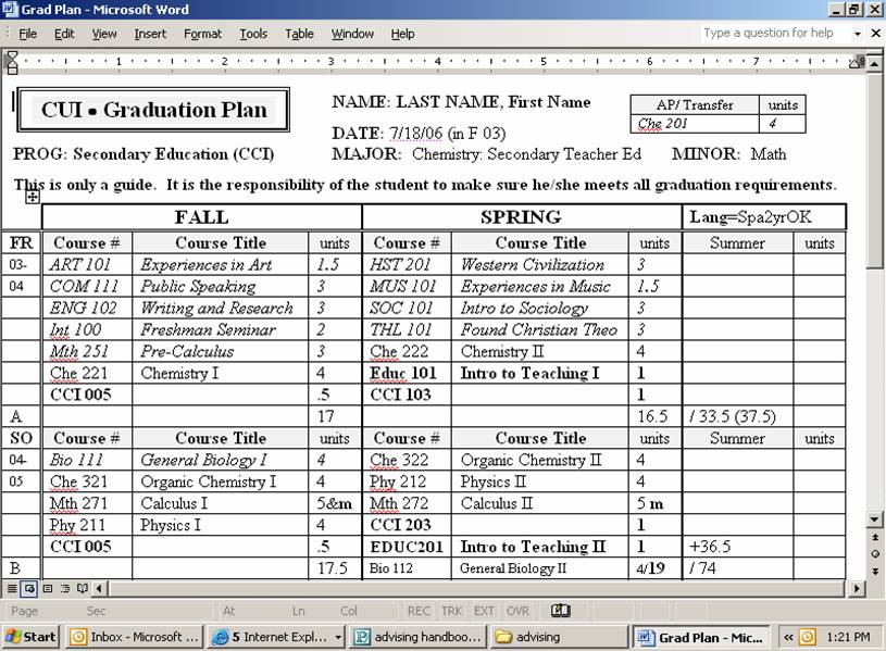 graduation plan graduation plan